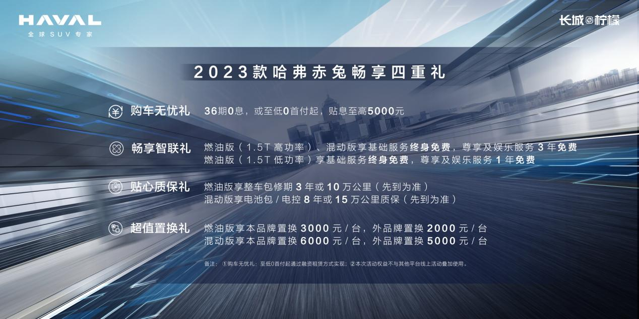 618購車季 就讓2023款哈弗赤兔告訴你什么叫超值！